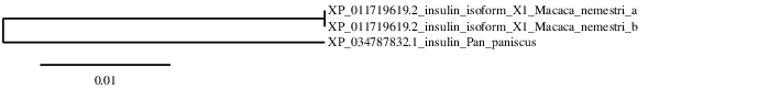 result tree